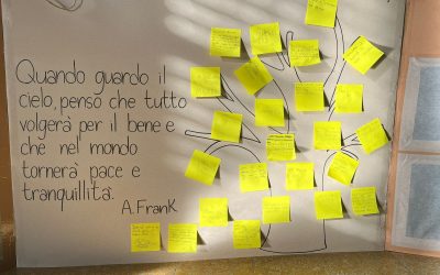 La Giornata della Memoria